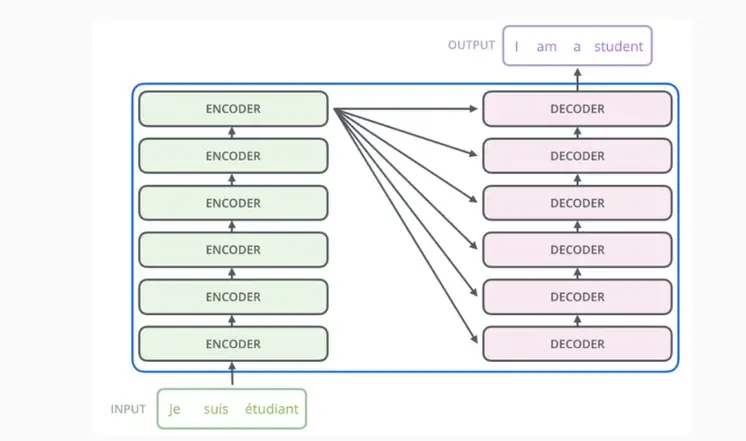 technical-principle-of-jasper-ai