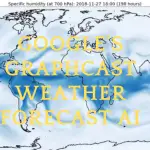 Google's GraphCast Weather Forecast AI image